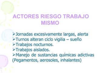 FACTORES RIESGO TRABAJO MISMO    Jornadas excesivamente largas, alerta Turnos alteran ciclo vigilia – sueño Trabajos nocturnos. Trabajos aislados. Manejo de sustancias químicas adictivas (Pegamentos, aerosoles, inhalantes) 