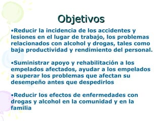 Objetivos Reducir la incidencia de los accidentes y lesiones en el lugar de trabajo, los problemas relacionados con alcohol y drogas, tales como baja productividad y rendimiento del personal. Suministrar apoyo y rehabilitación a los empelados afectados, ayudar a los empelados a superar los problemas que afectan su desempeño antes que despedirlos Reducir los efectos de enfermedades con drogas y alcohol en la comunidad y en la familia 