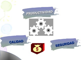 PRODUCTIVIDAD SEGURIDAD CALIDAD 