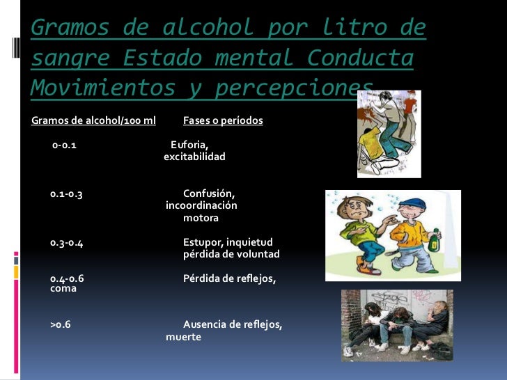 La ayuda en el tratamiento del alcoholismo en ryazani