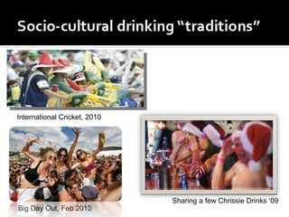 Big Day Out, Feb 2010 International Cricket, 2010 Sharing a few Chrissie Drinks ‘09 