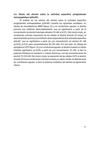 3.4. Efecto del alcohol sobre la actividad específica piroglutamato
aminopeptidasa (pGluAP).
        El análisis de los efectos del alcohol sobre la actividad específica
piroglutamato aminopeptidasa (pGluAP) muestra los siguientes resultados: en
células de neuroblastoma NB69 (figura 12) y en condiciones agudas, el alcohol
provoca una inhibición dosis-dependiente, que es significativa a partir de la
concentración de alcohol más baja utilizada (10 mM; p<0.01). Del mismo modo, en
condiciones crónicas (exposición de las células al alcohol durante 24 horas), el
alcohol también provoca una inhibición dosis-dependiente de la actividad específica
pGluAP, que es significativa a partir de una concentración de alcohol 25 mM
(p<0.05; p<0.01 para concentraciones 50-100 mM). Por otro lado, en células de
astroglioma U373 (figura 13) y en condiciones agudas, el alcohol muestra un efecto
inhibidor significativo (p<0.05) a partir de una concentración 10 mM, si bien la
potencia inhibidora se mantiene o, incluso disminuye, con las concentraciones de
alcohol 75-100 mM. Del mismo modo, la exposición de las células U373 al alcohol
durante 24 horas (condiciones crónicas) muestra un patrón similar al obtenido para
las condiciones agudas, si bien la potencia inhibidora del alcohol es ligeramente
inferior.




                                                                                35
 