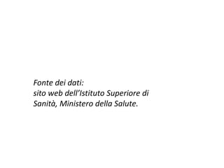Fonte dei dati:  sito web dell’Istituto Superiore di Sanità, Ministero della Salute.