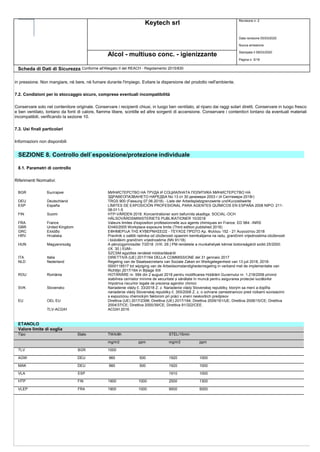 Keytech srl Revisione n. 2
Data revisione 05/03/2020
Nuova emissione
Stampata il 09/03/2020
Pagina n. 5/18
Alcol - multiuso conc. - igienizzante
Scheda di Dati di Sicurezza Conforme all'Allegato II del REACH - Regolamento 2015/830
in pressione. Non mangiare, nè bere, nè fumare durante l'impiego. Evitare la dispersione del prodotto nell'ambiente.
7.2. Condizioni per lo stoccaggio sicuro, comprese eventuali incompatibilità
Conservare solo nel contenitore originale. Conservare i recipienti chiusi, in luogo ben ventilato, al riparo dai raggi solari diretti. Conservare in luogo fresco
e ben ventilato, lontano da fonti di calore, fiamme libere, scintille ed altre sorgenti di accensione. Conservare i contenitori lontano da eventuali materiali
incompatibili, verificando la sezione 10.
7.3. Usi finali particolari
Informazioni non disponibili
SEZIONE 8. Controllo dell`esposizione/protezione individuale
8.1. Parametri di controllo
Riferimenti Normativi:
BGR България МИНИСТЕРСТВО НА ТРУДА И СОЦИАЛНАТА ПОЛИТИКА МИНИСТЕРСТВО НА
ЗДРАВЕОПАЗВАНЕТО НАРЕДБА No 13 от 30 декември 2003 г (4 Септември 2018г)
DEU Deutschland TRGS 900 (Fassung 07.06.2018) - Liste der Arbeitsplatzgrenzwerte undKurzzeitwerte
ESP España LÍMITES DE EXPOSICIÓN PROFESIONAL PARA AGENTES QUÍMICOS EN ESPAÑA 2008 NIPO: 211-
08-011-5
FIN Suomi HTP-VÄRDEN 2018. Koncentrationer som befunnits skadliga. SOCIAL-OCH
HÄLSOVÅRDSMINISTERIETS PUBLIKATIONER 10/2018
FRA France Valeurs limites d'exposition professionnelle aux agents chimiques en France. ED 984 -INRS
GBR United Kingdom EH40/2005 Workplace exposure limits (Third edition,published 2018)
GRC Ελλάδα ΕΦΗΜΕΡΙ∆Α ΤΗΣ ΚΥΒΕΡΝΗΣΕΩΣ - ΤΕΥΧΟΣ ΠΡΩΤΟ Αρ. Φύλλου 152 - 21 Αυγούστου 2018
HRV Hrvatska Pravilnik o zaštiti radnika od izloženosti opasnim kemikalijama na radu, graničnim vrijednostima izloženosti
i biološkim graničnim vrijednostima (NN 91/18)
HUN Magyarország A pénzügyminiszter 7/2018. (VIII. 29.) PM rendelete a munkahelyek kémiai biztonságáról szóló 25/2000.
(IX. 30.) EüM–
SZCSM együttes rendelet módosításáról
ITA Italia DIRETTIVA (UE) 2017/164 DELLA COMMISSIONE del 31 gennaio 2017
NLD Nederland Regeling van de Staatssecretaris van Sociale Zaken en Werkgelegenheid van 13 juli 2018, 2018-
0000118517 tot wijziging van de Arbeidsomstandighedenregeling in verband met de implementatie van
Richtlijn 2017/164 in Bijlage XIII
ROU România HOTĂRÂRE nr. 584 din 2 august 2018 pentru modificarea Hotărârii Guvernului nr. 1.218/2006 privind
stabilirea cerințelor minime de securitate și sănătate în muncă pentru asigurarea protecției lucrătorilor
împotriva riscurilor legate de prezența agenților chimici
SVK Slovensko Nariadenie vlády č. 33/2018 Z. z. Nariadenie vlády Slovenskej republiky, ktorým sa mení a dopĺňa
nariadenie vlády Slovenskej republiky č. 355/2006 Z. z. o ochrane zamestnancov pred rizikami súvisiacimi
s expozíciou chemickým faktorom pri práci v znení neskorších predpisov
EU OEL EU Direttiva (UE) 2017/2398; Direttiva (UE) 2017/164; Direttiva 2009/161/UE; Direttiva 2006/15/CE; Direttiva
2004/37/CE; Direttiva 2000/39/CE; Direttiva 91/322/CEE.
TLV-ACGIH ACGIH 2016
ETANOLO
Valore limite di soglia
Tipo Stato TWA/8h STEL/15min
mg/m3 ppm mg/m3 ppm
TLV BGR 1000
AGW DEU 960 500 1920 1000
MAK DEU 960 500 1920 1000
VLA ESP 1910 1000
HTP FIN 1900 1000 2500 1300
VLEP FRA 1900 1000 9500 5000
 