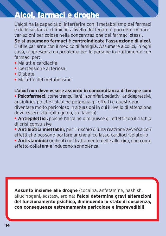 Facendo pubblicità allalcolismo nella casa