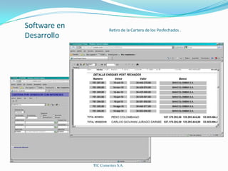 Software en DesarrolloRetiro de la Cartera de los Posfechados .TIC Comertex S.A.