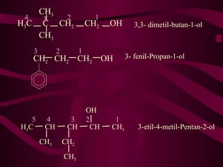 CH3
 4   3  2                    1
H3C C CH2                  CH2    OH       3,3- dimetil-butan-1-ol
    CH3
   3         2         1
   CH2 CH2 CH2 OH                       3- fenil-Propan-1-ol




                           OH
   5    4          3       2       1
H3C     CH        CH         CH   CH3       3-etil-4-metil-Pentan-2-ol

       CH3       CH2

                 CH3
 