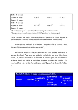 2 latas de cerveja
2 copos de vinho                              0,54 g                  0,44 g                    0,38 g
2 doses de uísque
3 latas de cerveja
3 copos de vinho                              0,81 g(**)              0,66 g(**)                0,57 g
3 doses de uísque
(*)
      Concentração sanguínea de álcool meia hora após a ingestão da bebida alcoólica.
(**)
       Dosagem já superior ao limite permitido por lei (0,57 g de álcool por litro de sangue)


FONTE: Formigoni et al (1992). A Intervenção Breve na Dependência de Drogas. Adaptado do
Manual de triagem e avaliação inicial do Addiction Research Foundation, Toronto, Canadá.


            Nível alcoólico permitido no Brasil pelo Código Nacional de Trânsito, 1997:
60mg% (60mg de etanol por decilitro de sangue)


            O consumo de álcool é medido por unidades. Uma unidade equivale a 10
gramas de álcool. Para obter as unidades-equivalentes de uma determinada
bebida, é preciso multiplicar a quantidade da mesma por sua concentração
alcoólica. Assim se chega à quantidade absoluta de álcool da bebida.                                     Em
seguida, é feita a conversão: 1 unidade para cada 10g de álcool da bebida (Tabela
1).




             Tabela 1: Unidades de álcool em cada dose de bebida.
                                                                     QUANTIDADE                 DE
                                                CONCENTRA                                            UNIDADE
             BEBIDA               VOLUME                             ÁLCOOL
                                                ÇÃO                                                  (Quantidade
                                                                     (volume                     x
                                                                                                     : 10)
                                                                     concentração)
 