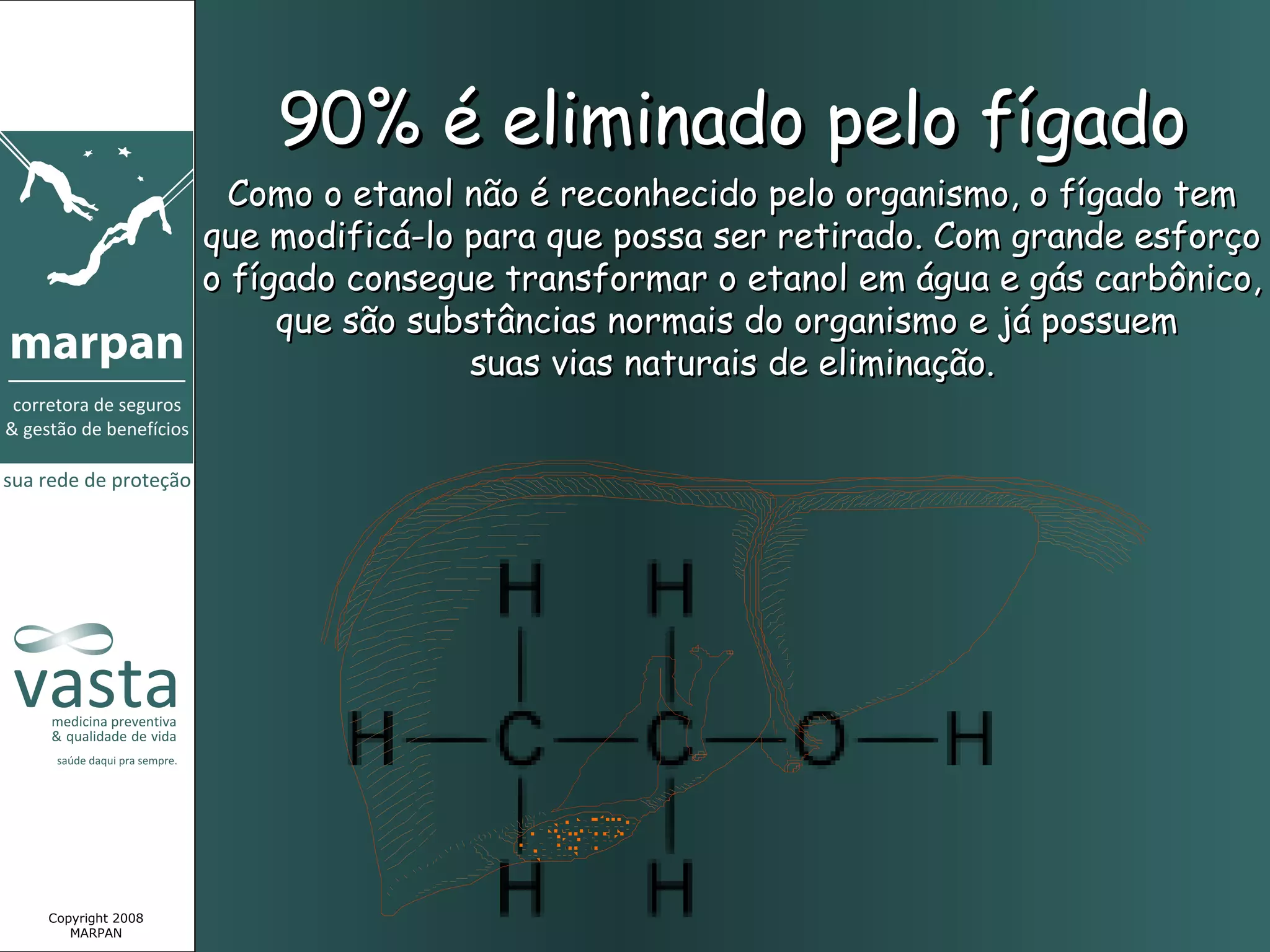 90% é eliminado pelo fígado
                   Como o etanol não é reconhecido pelo organismo, o fígado tem
                 que modificá-lo para que possa ser retirado. Com grande esforço
                 o fígado consegue transformar o etanol em água e gás carbônico,
                      que são substâncias normais do organismo e já possuem
                                 suas vias naturais de eliminação.




Copyright 2008
   MARPAN
 