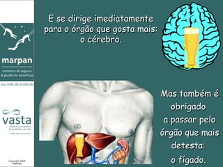 E se dirige imediatamente
                 para o órgão que gosta mais:
                          o cérebro.




                                                Mas também é
                                                   obrigado
                                                 a passar pelo
                                                órgão que mais
                                                   detesta:
Copyright 2008
   MARPAN
                                                  o fígado.
 