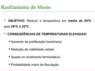 FABRICAÇÃO DO ÁLCOOL


Resfriamento do INTRODUÇÃO
                 Mosto

   OBJETIVO: Reduzir a temperatura em média de 65ºC
  para 28°C à 32ºC.

   CONSEQÜÊNCIAS DE TEMPERATURAS ELEVADAS:

      Aumento da proliferação bacteriana;

      Redução da viabilidade celular;

      Queda no rendimento fermentativo;

      Probabilidade maior de floculação.
 