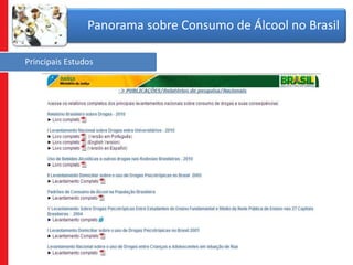 Principais Estudos
Panorama sobre Consumo de Álcool no Brasil
 