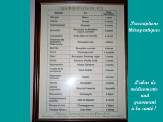 Prescriptions  thérapeutiques   L’abus de médicaments  nuit gravement à la santé !  