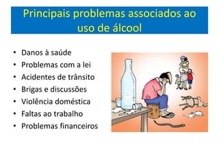 Principais problemas associados ao
uso de álcool
• Danos à saúde
• Problemas com a lei
• Acidentes de trânsito
• Brigas e discussões
• Violência doméstica
• Faltas ao trabalho
• Problemas financeiros
 