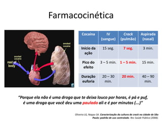 Farmacocinética
Cocaína IV
(sangue)
Crack
(pulmão)
Aspirada
(nasal)
Início da
ação
15 seg. 7 seg. 3 min.
Pico do
efeito
3 – 5 min. 1 – 5 min. 15 min.
Duração
euforia
20 – 30
min.
20 min. 40 – 90
min.
“Porque ela não é uma droga que te deixa louco por horas, é pá e puf,
é uma droga que você deu uma paulada ali e é por minutos (...)”
Oliveira LG, Nappo SA. Caracterização da cultura de crack na cidade de São
Paulo: padrão de uso controlado. Rev Saúde Pública (2008).
 