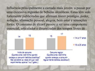 Influência principalmente a camada mais jovem a passar por
uma excessiva ingestão de bebidas alcoólicas. Estas têm sido
fortemente publicitadas que afirmam trazer prestígio, poder,
sedução, afirmação pessoal, alegria, bem estar e sensações
fortes. O consumo de álcool passou a ser uma componente
essencial, articulador e dinamizador dos tempos livres de
muitos jovens.
 