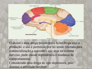 O álcool é uma droga psicotrópica lícita(droga cuja a
produção e uso é permitido por lei sendo liberada para
comercialização e consumo) que atua no sistema
nervoso, pode causar dependência e mudança de
comportamento
Considerado uma droga do tipo depressora, pois
diminui a atividade cerebral .
 