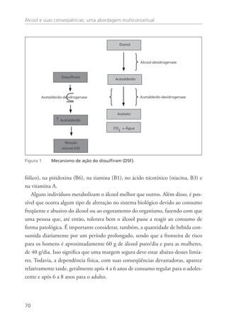 Álcool e suas conseqüências: uma abordagem multiconceitual
70
fólico), na piridoxina (B6), na tiamina (B1), no ácido nicotínico (niacina, B3) e
na vitamina A.
Alguns indivíduos metabolizam o álcool melhor que outros. Além disso, é pos-
sível que ocorra algum tipo de alteração no sistema biológico devido ao consumo
freqüente e abusivo do álcool ou ao esgotamento do organismo, fazendo com que
uma pessoa que, até então, tolerava bem o álcool passe a reagir ao consumo de
forma patológica. É importante considerar, também, a quantidade de bebida con-
sumida diariamente por um período prolongado, sendo que a fronteira de risco
para os homens é aproximadamente 60 g de álcool puro/dia e para as mulheres,
de 40 g/dia. Isso significa que uma margem segura deve estar abaixo desses limia-
res. Todavia, a dependência física, com suas conseqüências devastadoras, aparece
relativamente tarde, geralmente após 4 a 6 anos de consumo regular para o adoles-
cente e após 6 a 8 anos para o adulto.
Figura 1	 Mecanismo de ação do dissulfiram (DSF).
Etanol
Acetaldeído
Acetato
CO
2
+ Água
Dissulfiram
Acetaldeído-desidrogenase Acetaldeído-desidrogenase
Álcool-desidrogenase
Acetaldeído
Reação
etanol-DSF
↑
 