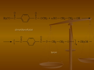 ddiimmeettiilltteerreeffttaallaatt 
tteerroonn 
 