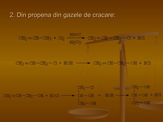 22.. DDiinn pprrooppeennaa ddiinn ggaazzeellee ddee ccrraaccaarree:: 
 