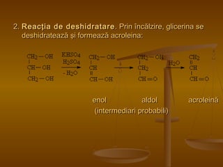 22.. RReeaaccţţiiaa ddee ddeesshhiiddrraattaarree.. PPrriinn îînnccăăllzziirree,, gglliicceerriinnaa ssee 
ddeesshhiiddrraatteeaazzăă şşii ffoorrmmeeaazzăă aaccrroolleeiinnaa:: 
eennooll aallddooll aaccrroolleeiinnăă 
((iinntteerrmmeeddiiaarrii pprroobbaabbiillii)) 
 