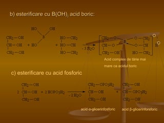 bb)) eesstteerriiffiiccaarree ccuu BB((OOHH))33 aacciidd bboorriicc:: 
- 
+ 
Acid complex de tărie mai 
mare ca acidul boric 
c) esterificare cu acid fosforic 
acid α-glicerinfosforic acid β-glicerinforsforic 
 