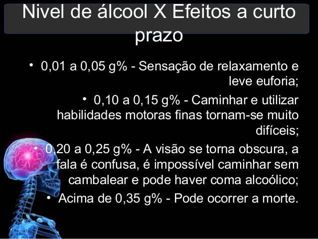 A codificação de álcool a Chuvashia