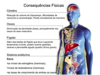 Ossos
Diminuição da densidade óssea, principalmente nos
ossos do sexo masculino.
Sistema endócrino
Baixa:
•os níveis de estrogênio (meninas);
•níveis de testosterona (meninos);
•as taxas de crescimento de ambos os sexos.
Cérebro
Redução do volume do hipocampo, dificuldades de
raciocínio e concentração. Perda considerável de memória
Fígado
Além das lesões do fígado que leva o paciente
lentamente à morte, podem ocorrer gastrites,
úlceras e pancreatite aguda (quadro clínico grave).
Consequências Físicas
 
