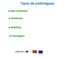 Tipos de embriaguez
■ Não acidental
■ Acidental
■ Habitual
■ Patológica
 