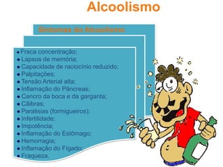 AlcoolismoSintomas do AlcoolismoFraca concentração;  Lapsos de memória;  Capacidade de raciocínio reduzido; Palpitações; Tensão Arterial alta; Inflamação do Pâncreas; Cancro da boca e da garganta; Cãibras; Paralisias (formigueiros);  Infertilidade; Impotência; Inflamação do Estômago; Hemorragia; Inflamação do Fígado; Fraqueza.  