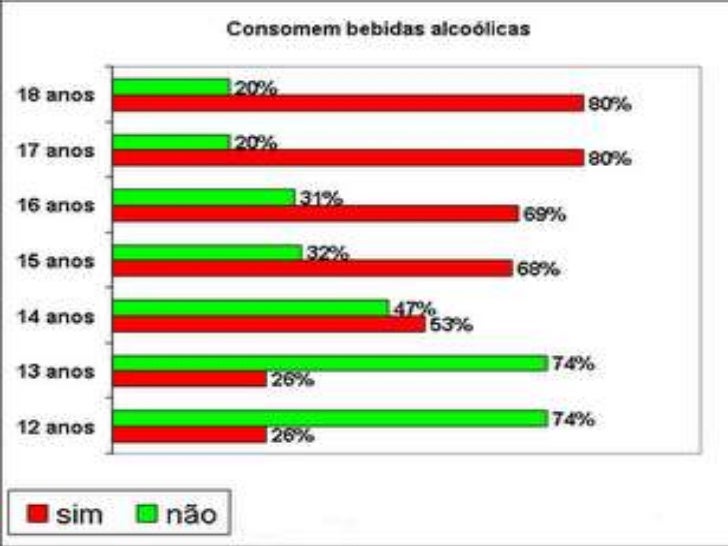 Que fazer o marido bebe todo o dinheiro passa na bebida