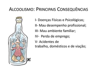 ALCOOLISMO: PRINCIPAIS CONSEQUÊNCIAS
           I- Doenças Físicas e Psicológicas;
           II- Mau desempenho profissional;
           III- Mau ambiente familiar;
           IV- Perda de emprego;
           V- Acidentes de
           trabalho, domésticos e de viação;
 