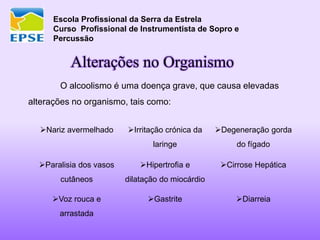 Escola Profissional da Serra da Estrela
Curso Profissional de Instrumentista de Sopro e
Percussão
Alterações no Organismo
O alcoolismo é uma doença grave, que causa elevadas
alterações no organismo, tais como:
Nariz avermelhado Irritação crónica da
laringe
Degeneração gorda
do fígado
Paralisia dos vasos
cutâneos
Hipertrofia e
dilatação do miocárdio
Cirrose Hepática
Voz rouca e
arrastada
Gastrite Diarreia
 