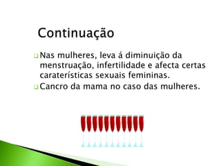  Nas mulheres, leva á diminuição da
  menstruação, infertilidade e afecta certas
  caraterísticas sexuais femininas.
 Cancro da mama no caso das mulheres.
 