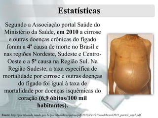 Estatísticas
Segundo a Associação portal Saúde do
Ministério da Saúde, em 2010 a cirrose
e outras doenças crônicas do fígado
foram a 4ª causa de morte no Brasil e
nas regiões Nordeste, Sudeste e CentroOeste e a 5ª causa na Região Sul. Na
Região Sudeste, a taxa específica de
mortalidade por cirrose e outras doenças
do fígado foi igual à taxa de
mortalidade por doenças isquêmicas do
coração (6,9 óbitos/100 mil
habitantes).
Fonte: http://portalsaude.saude.gov.br/portalsaude/arquivos/pdf/2013/Fev/21/saudebrasil2011_parte1_cap7.pdf

 
