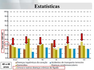 Estatísticas

40 a 49
anos

 