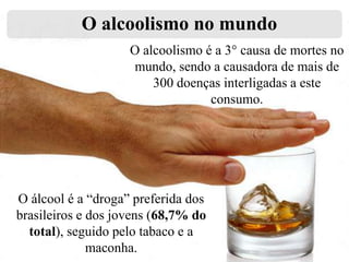 O alcoolismo no mundo
O alcoolismo é a 3° causa de mortes no
mundo, sendo a causadora de mais de
300 doenças interligadas a este
consumo.

O álcool é a “droga” preferida dos
brasileiros e dos jovens (68,7% do
total), seguido pelo tabaco e a
maconha.

 
