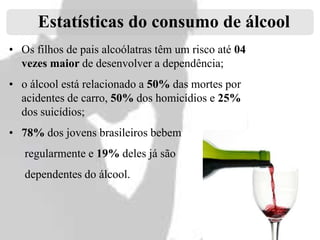 Estatísticas do consumo de álcool
• Os filhos de pais alcoólatras têm um risco até 04
vezes maior de desenvolver a dependência;
• o álcool está relacionado a 50% das mortes por
acidentes de carro, 50% dos homicídios e 25%
dos suicídios;

• 78% dos jovens brasileiros bebem
regularmente e 19% deles já são
dependentes do álcool.

 