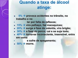 Quando a taxa de álcool
             atinge:
      5%  provoca acidentes no trânsito, no
    trabalho e no
            lar por falta de reflexos;
     15%  vira palhaço, faz macaquices;
     20%  surge a fase da valentia, vira brigão;
     30%  a fase do porco, cai e se suja todo;
     40%  torna-se inconsciente, insensível, entra
    em coma
            e sofre de apagamento;
     50%  morre.
 