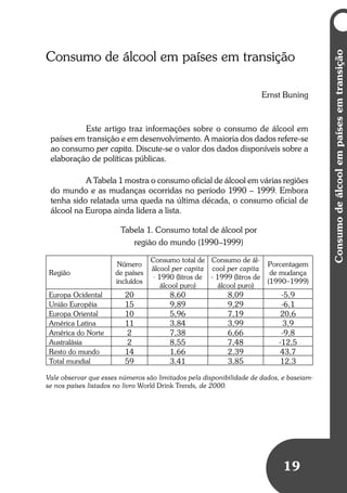 Umbrindeàvida
1919
Consumo de álcool em países em transição
Ernst Buning
Este artigo traz informações sobre o consumo de álcool em
países em transição e em desenvolvimento. A maioria dos dados refere-se
ao consumo per capita. Discute-se o valor dos dados disponíveis sobre a
elaboração de políticas públicas.
A Tabela 1 mostra o consumo oficial de álcool em várias regiões
do mundo e as mudanças ocorridas no período 1990 – 1999. Embora
tenha sido relatada uma queda na última década, o consumo oficial de
álcool na Europa ainda lidera a lista.
Tabela 1. Consumo total de álcool por
região do mundo (1990–1999)
Região
Número
de países
incluídos
Consumo total de
álcool per capita
- 1990 (litros de
álcool puro)
Consumo de ál-
cool per capita
- 1999 (litros de
álcool puro)
Porcentagem
de mudança
(1990–1999)
Europa Ocidental 20 8,60 8,09 -5,9
União Européia 15 9,89 9,29 -6,1
Europa Oriental 10 5,96 7,19 20,6
América Latina 11 3,84 3,99 3,9
América do Norte 2 7,38 6,66 -9,8
Australásia 2 8,55 7,48 -12,5
Resto do mundo 14 1,66 2,39 43,7
Total mundial 59 3,41 3,85 12,3
Vale observar que esses números são limitados pela disponibilidade de dados, e baseiam-
se nos países listados no livro World Drink Trends, de 2000.
Consumodeálcoolempaísesemtransição
 