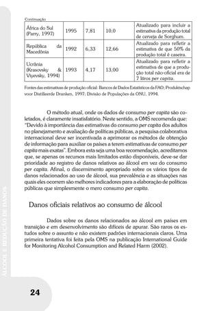 24
ÁLCOOLEREDUÇÃODEDANOS
24
ÁLCOOLEREDUÇÃODEDANOS
África do Sul
(Parry, 1997)
1995 7,81 10,0
Atualizado para incluir a
estimativa da produção total
de cerveja de Sorghum.
República da
Macedônia
1992 6,33 12,66
Atualizado para reﬂetir a
estimativa de que 50% da
produção total é caseira.
Ucrânia
(Krasovsky &
Viyevsky, 1994)
1993 4,17 13,00
Atualizado para reﬂetir a
estimativa de que a produ-
ção total não-oﬁcial era de
7 litros per capita.
Fontes das estimativas de produção oﬁcial: Bancos de Dados Estatísticos da FAO; Produktschap
voor Distilleerde Dranken, 1997; Divisão de Populações da ONU, 1994.
O método atual, onde os dados de consumo per capita são co-
letados, é claramente insatisfatório. Neste sentido, a OMS recomenda que:
“Devido à importância das estimativas do consumo per capita dos adultos
no planejamento e avaliação de políticas públicas, a pesquisa colaborativa
internacional deve ser incentivada a aprimorar os métodos de obtenção
de informação para auxiliar os países a terem estimativas de consumo per
capita mais exatas”. Embora esta seja uma boa recomendação, acreditamos
que, se apenas os recursos mais limitados estão disponíveis, deve-se dar
prioridade ao registro de danos relativos ao álcool em vez do consumo
per capita. Afinal, o discernimento apropriado sobre os vários tipos de
danos relacionados ao uso de álcool, sua prevalência e as situações nas
quais eles ocorrem são melhores indicadores para a elaboração de políticas
públicas que simplesmente o mero consumo per capita.
Danos oﬁciais relativos ao consumo de álcool
Dados sobre os danos relacionados ao álcool em países em
transição e em desenvolvimento são difíceis de apurar. São raros os es-
tudos sobre o assunto e não existem padrões internacionais claros. Uma
primeira tentativa foi feita pela OMS na publicação International Guide
for Monitoring Alcohol Consumption and Related Harm (2002).
Continuação
 