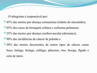 O tabagismo é responsável por:
45% das mortes por doença coronariana (infarto do miocárdio);
85% dos casos de bronquite crônica e enfisema pulmonar;
25% das mortes por doença cerebrovascular (derrames),
90% das incidências de câncer de pulmão e
30% das mortes decorrentes de outros tipos de câncer, como
boca, laringe, faringe, esôfago, pâncreas, rins, bexiga, fígado e
colo de útero.
 