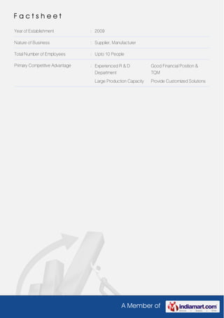 A Member of
F a c t s h e e t
Year of Establishment : 2009
Nature of Business : Supplier, Manufacturer
Total Number of Employees : Upto 10 People
Primary Competitive Advantage : Experienced R & D
Department
Good Financial Position &
TQM
Large Production Capacity Provide Customized Solutions
 