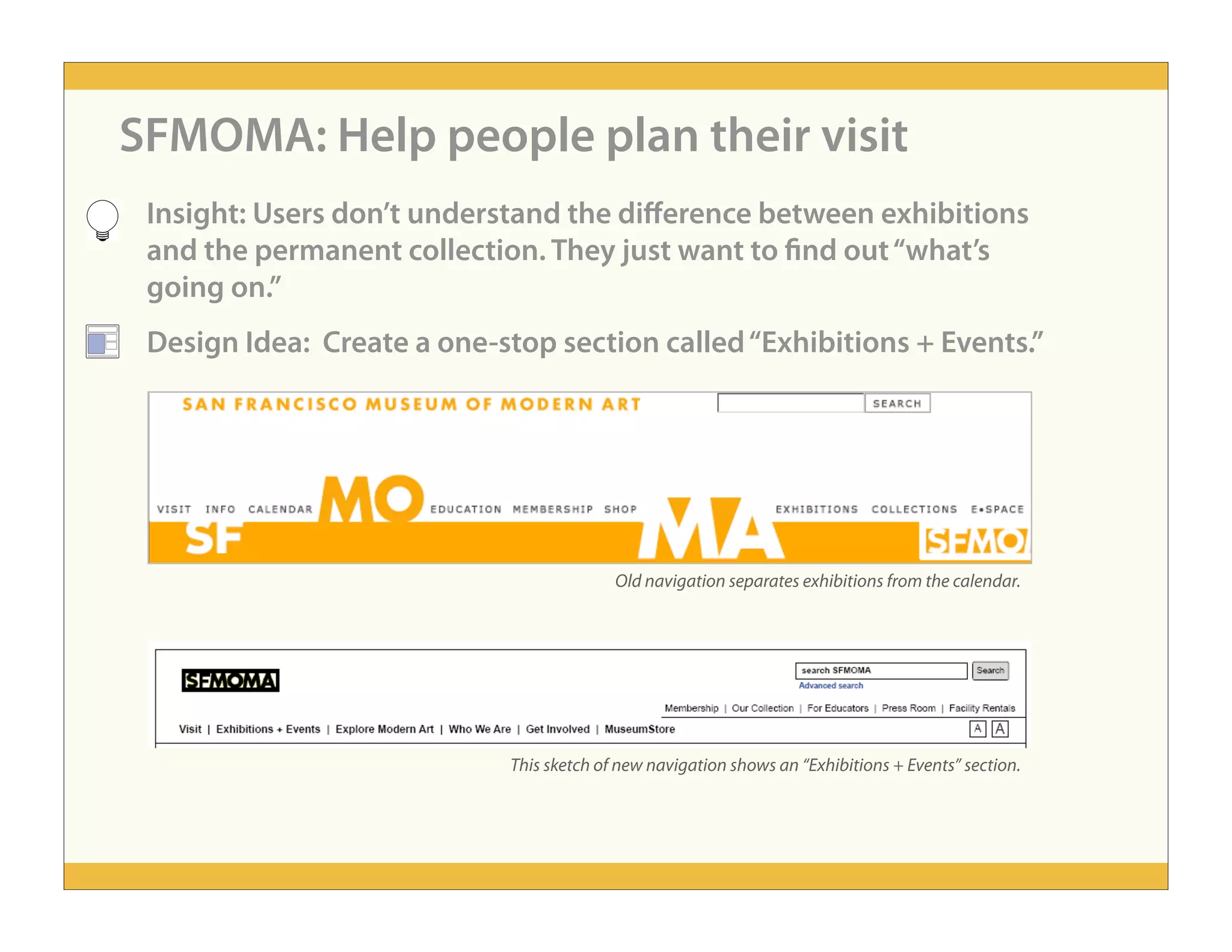 People-Centered Design