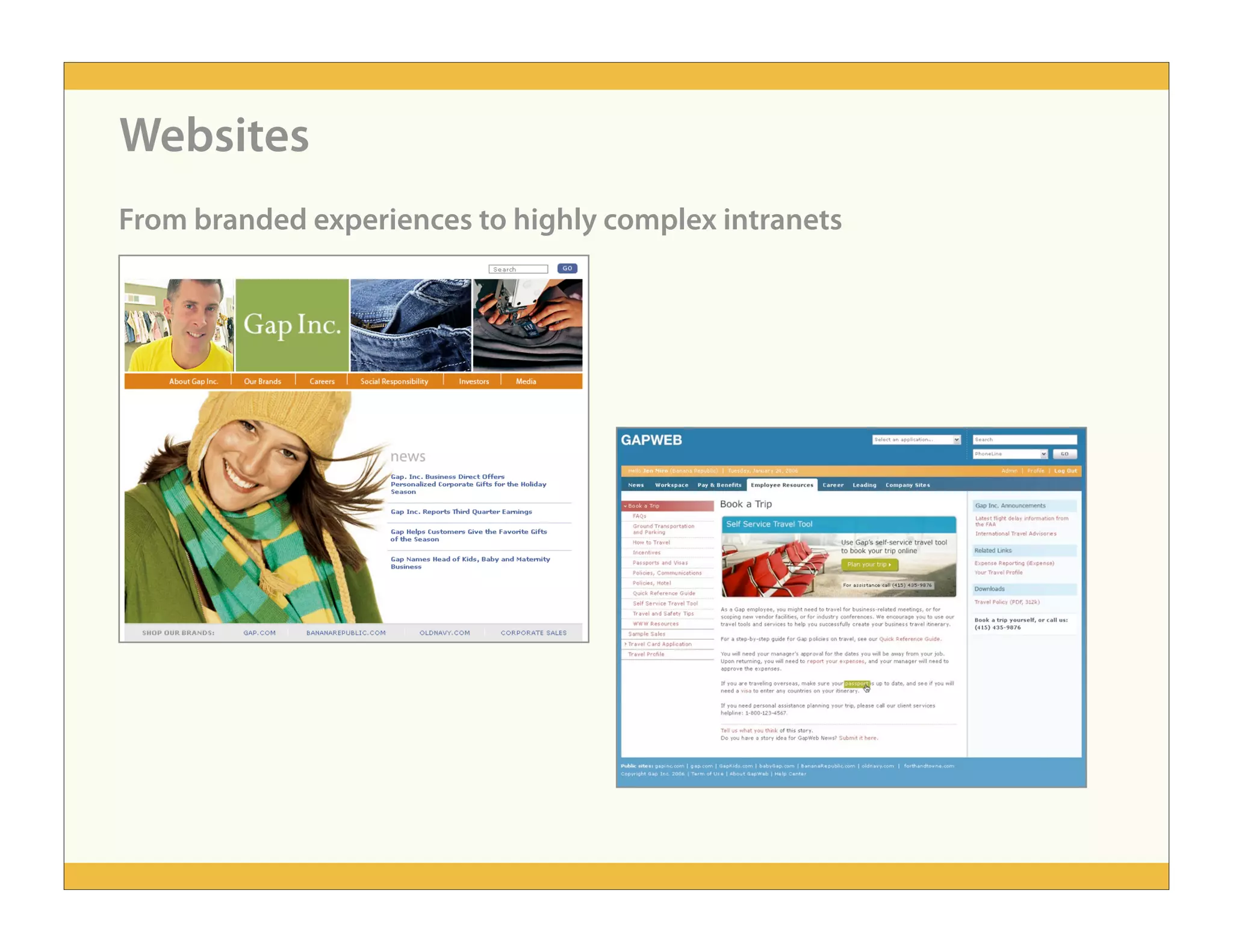 People-Centered Design