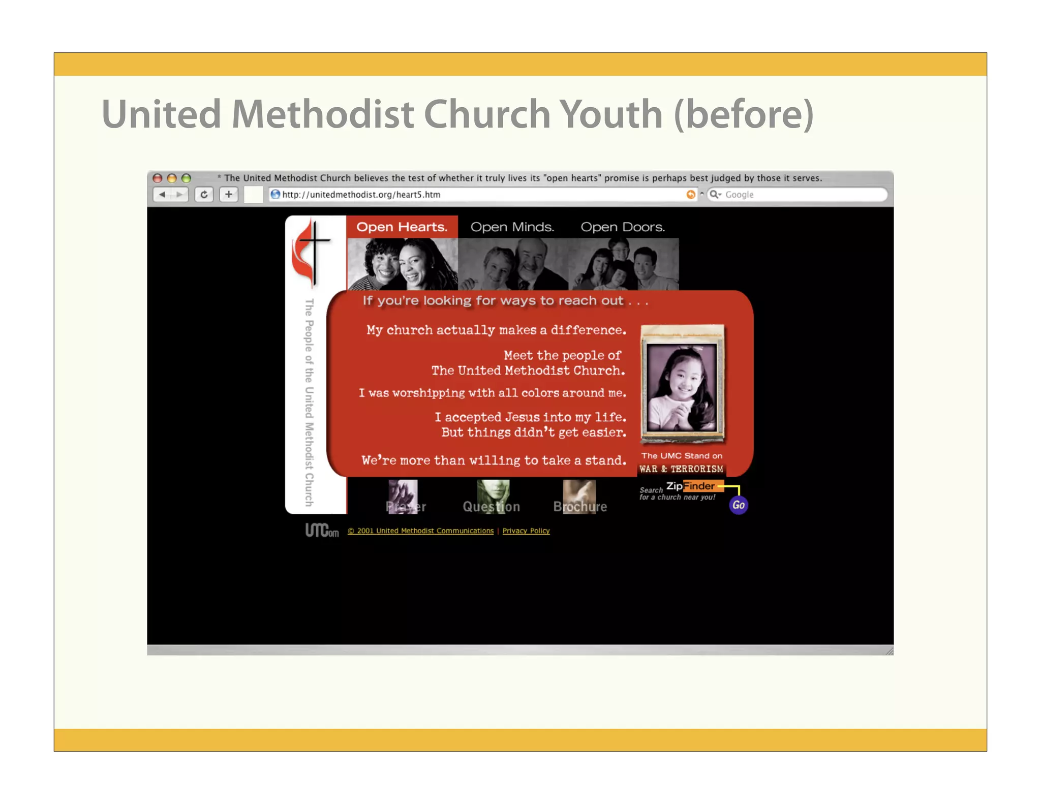 People-Centered Design