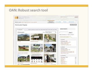 People-Centered Design