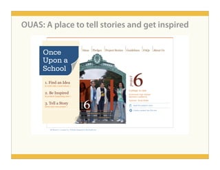 People-Centered Design