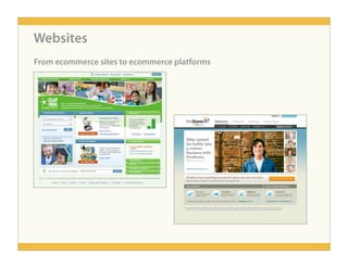 People-Centered Design
