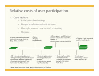 People-Centered Design